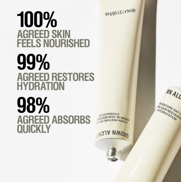 FULL-SIZE Grown Alchemist Hydra-Restore Day Cream - Picture 8 of 11